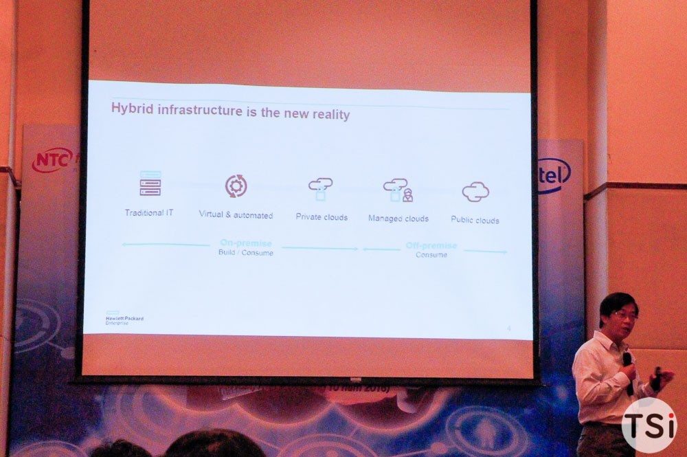 Nhất Tiến Chung cung cấp gói ảo hóa NTC Cloud trên nền tảng công nghệ HPE