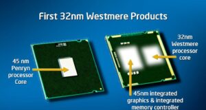 Các con số xoay quanh công nghệ 32nm trong CPU Intel