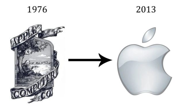 Ngắm logo các hãng Apple, Samsung, LG từ thủa \