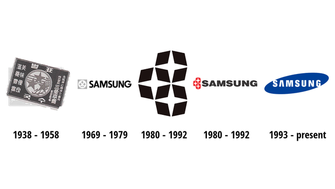 techsignin-ngam-logo-cac-hang-tu-thua-que-mua-1
