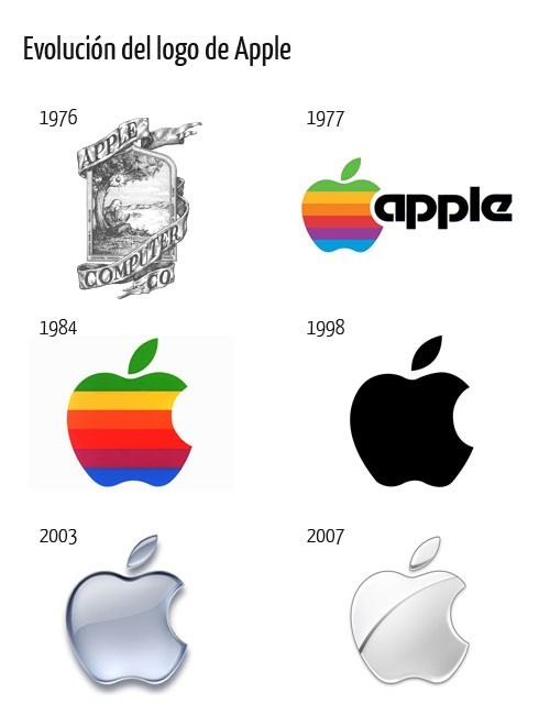 techsignin-ngam-logo-cac-hang-tu-thua-que-mua-4