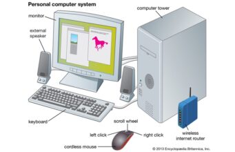 Máy vi tính là gì? Cấu tạo của máy vi tính gồm những gì?