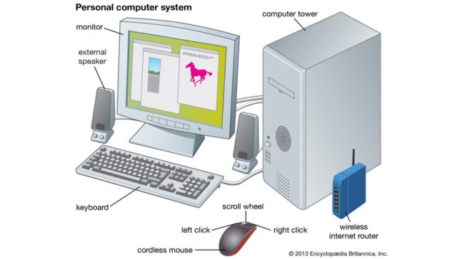 Bạn đam mê và muốn tìm hiểu về cấu tạo máy tính? Hãy tham khảo những hình ảnh liên quan đến máy tính và cấu tạo máy tính để hiểu rõ hơn về việc xây dựng và sử dụng máy tính trong cuộc sống hàng ngày nhé!