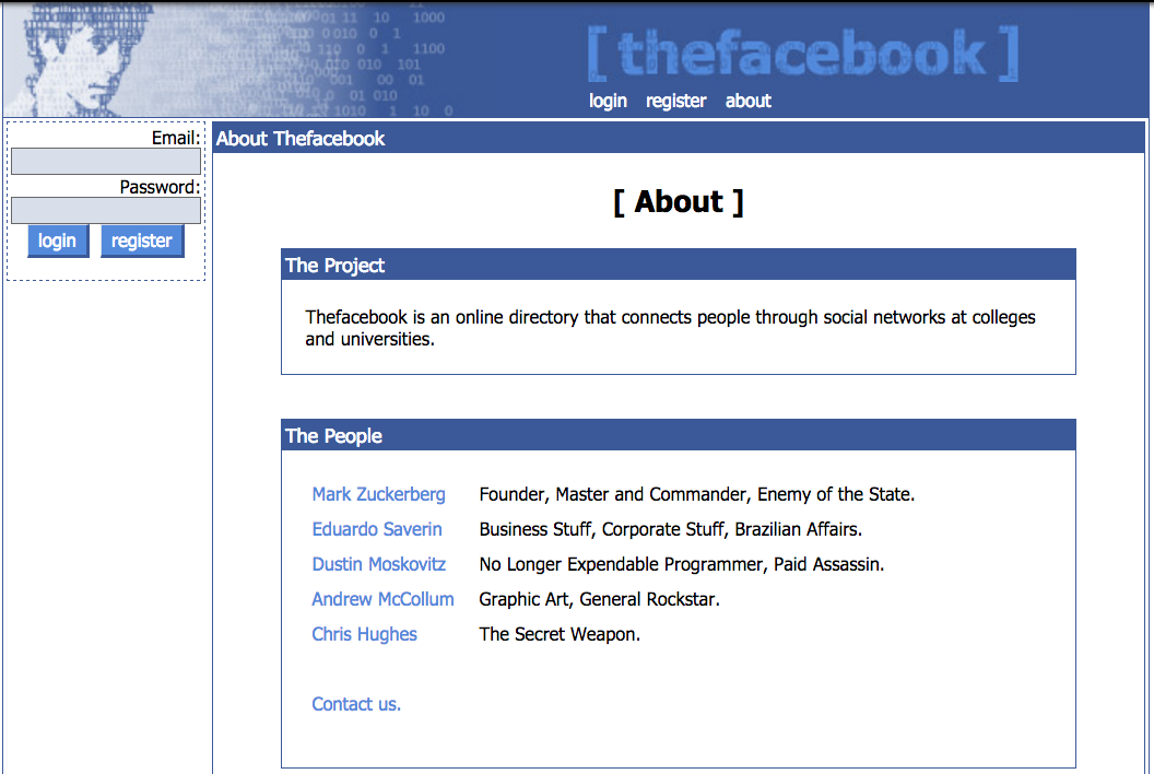 Tổng hợp hình ảnh giao diện Facebook được thay đổi trong 12 năm qua