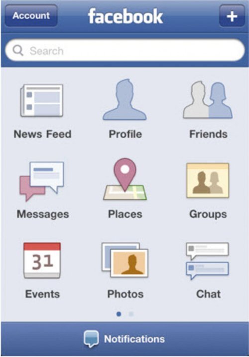 Tổng hợp hình ảnh giao diện Facebook được thay đổi trong 12 năm qua