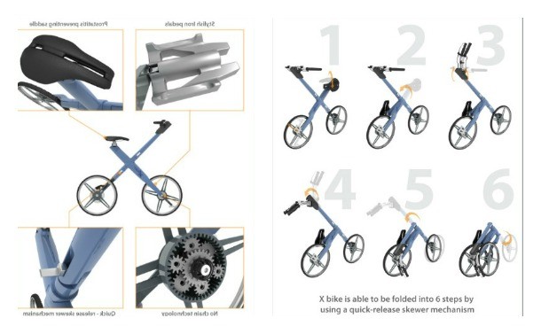10 mẫu xe đạp lạ đến khó tin của tương lai