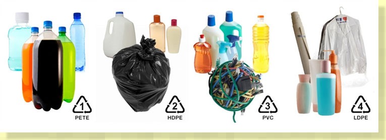 Nhận biết loại nhựa an toàn cho sức khoẻ bằng những con số dưới đáy hộp