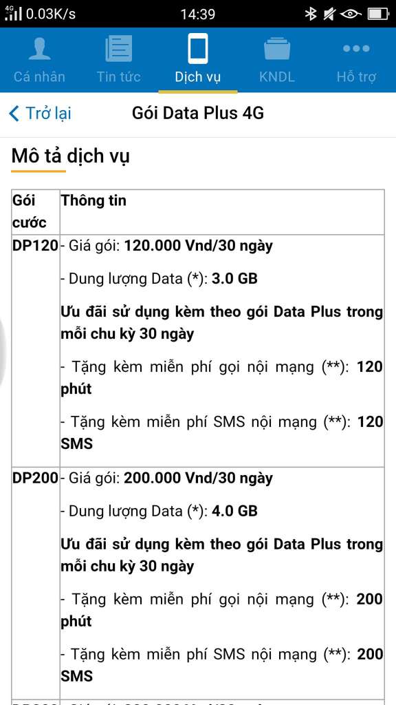 Làm thế nào để kích hoạt dịch vụ 4G của MobiFone Làm thế nào để kích hoạt dịch vụ 4G của MobiFone