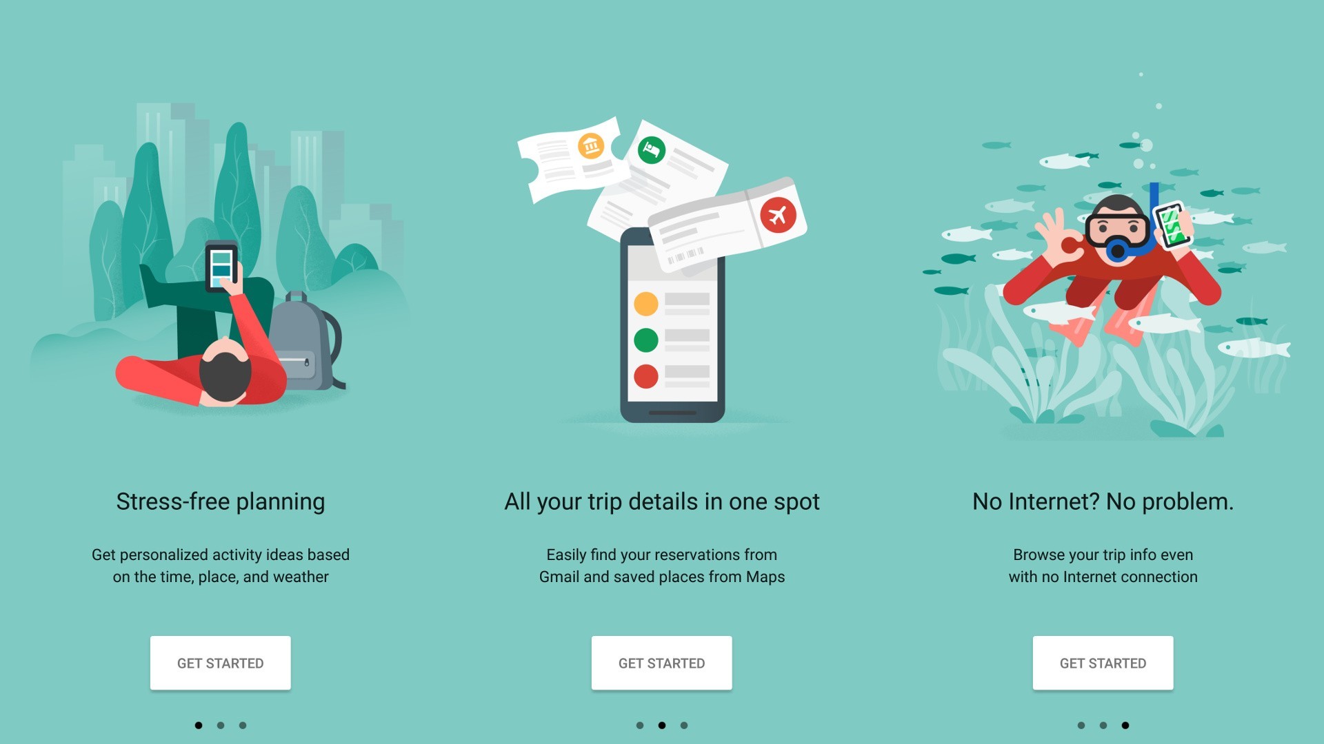 Ra mắt ứng dụng Google Trips hỗ trợ người đi du lịch Các tiện ích Google Trips cung cấp