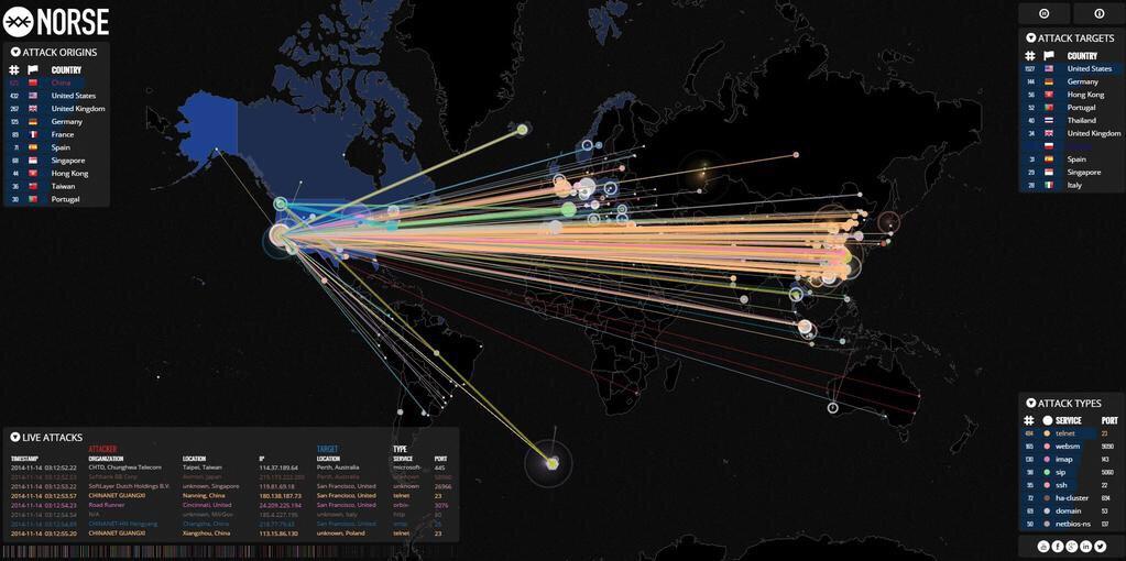 DDoS kỉ lục từ thiết bị thông minh