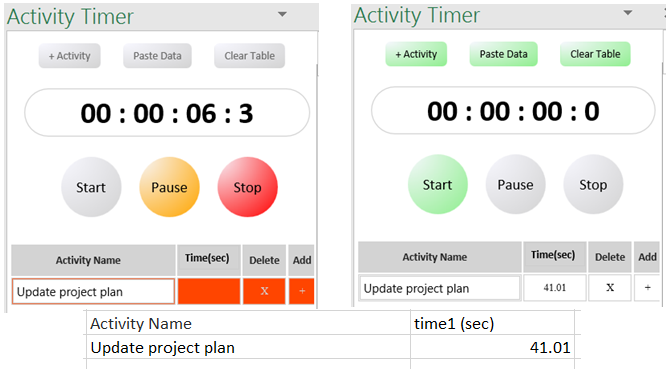 15 Add-in Excel hữu ích giúp tiết kiệm thời gian Excel Add-In Activity Timer
