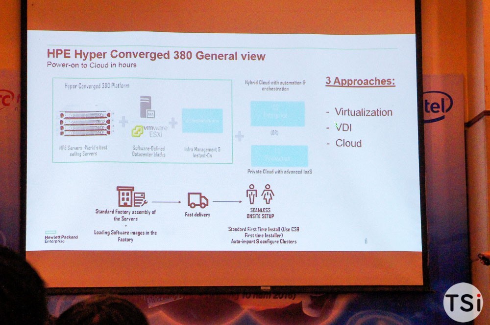 Nhất Tiến Chung cung cấp gói ảo hóa NTC Cloud trên nền tảng công nghệ HPE