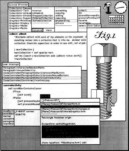 Giao diện đồ họa Mac, ngọn lửa được Steve Jobs cướp từ tay các vị thần Xerox Giao diện đồ họa Mac, ngọn lửa được Steve Jobs cướp từ tay các vị thần Xerox
