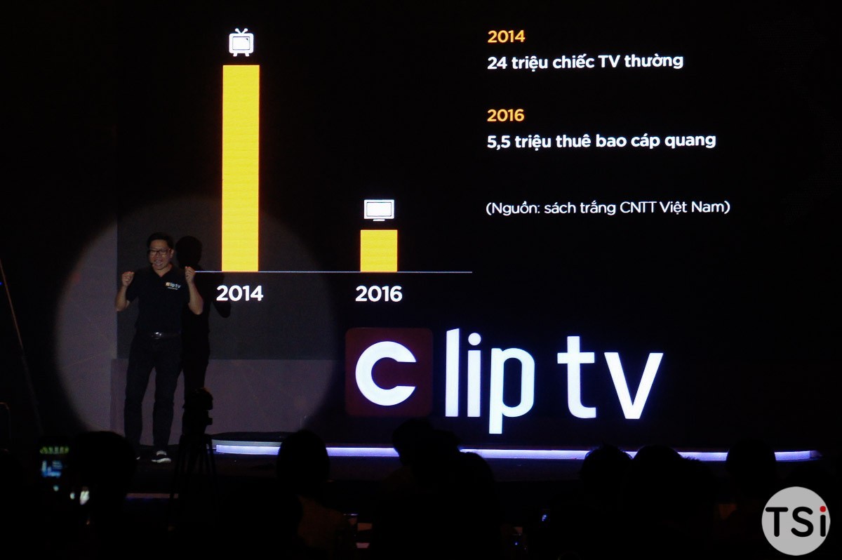 Clip TV ra mắt dịch vụ truyền hình Internet mới với kho nội dung giải trí đồ sộ