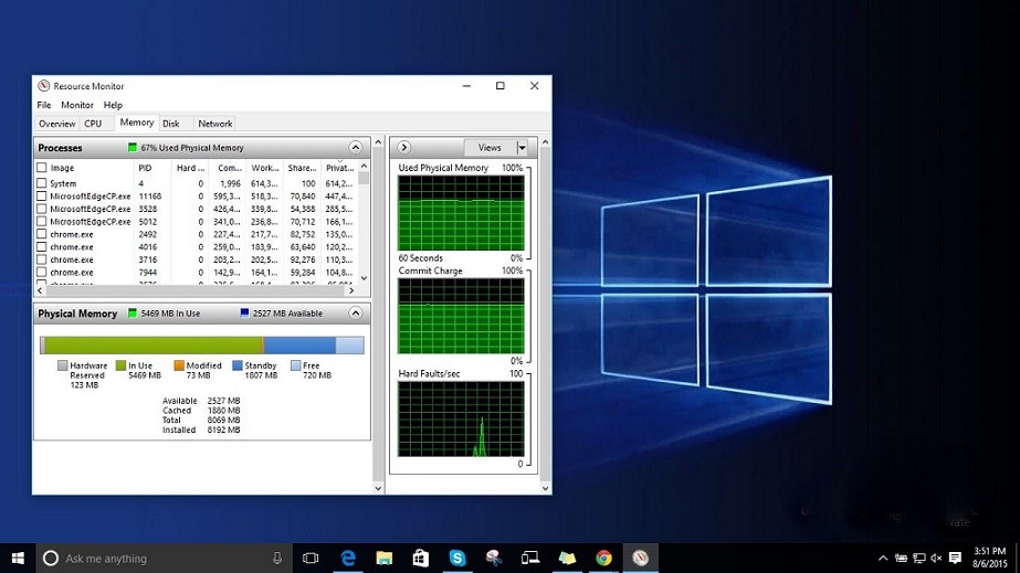 Cách giải quyết tình trạng ngốn RAM và CPU của Windows 10