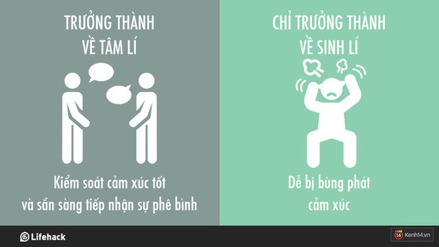 Khác biệt giữa người trưởng thành và một đứa trẻ lâu năm