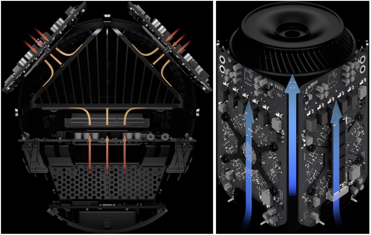 Apple lặng lẽ ra mắt Mac Pro phiên bản 2017 với phần cứng mới Apple lặng lẽ ra mắt Mac Pro phiên bản 2017 với phần cứng mới