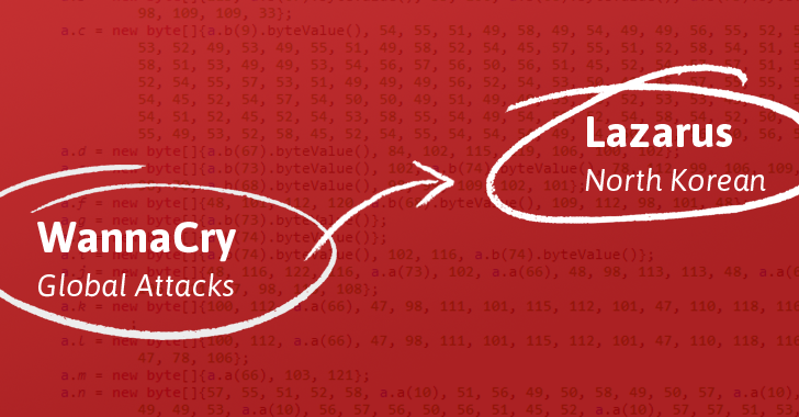 Kaspersky: Ransomware WannaCry có sự tiến hoá