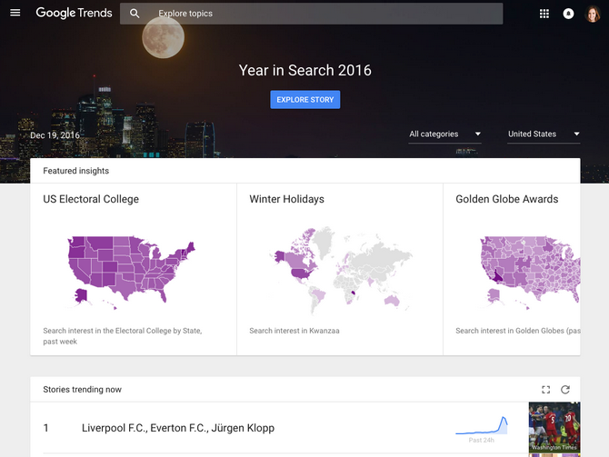 17 dịch vụ của Google không được nhiều người biết 17 dịch vụ của Google không được nhiều người biết