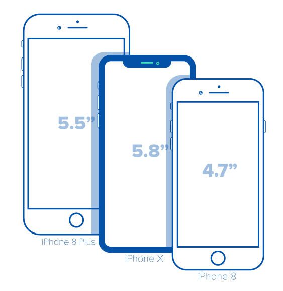 iPhone X lớn cỡ nào? Bức ảnh dưới đây sẽ cho bạn thấy kích thước thật sự 