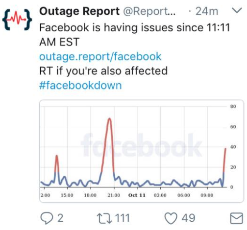 Facebook lại tiếp tục bị lỗi, ảnh hưởng toàn bộ người dùng trên thế giới