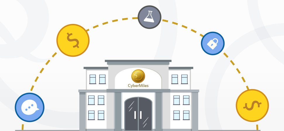 CyberMiles huy động được hàng triệu Euro từ các nhà đầu tư tài chính