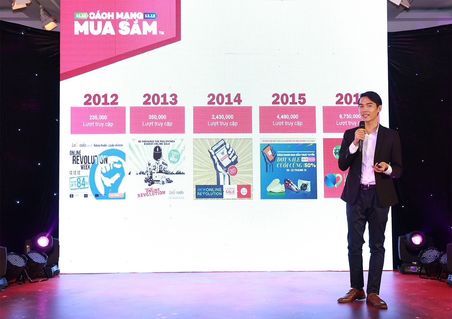 Lazada chuẩn bị bước vào 4 ngày cao điểm cách mạng mua sắm
