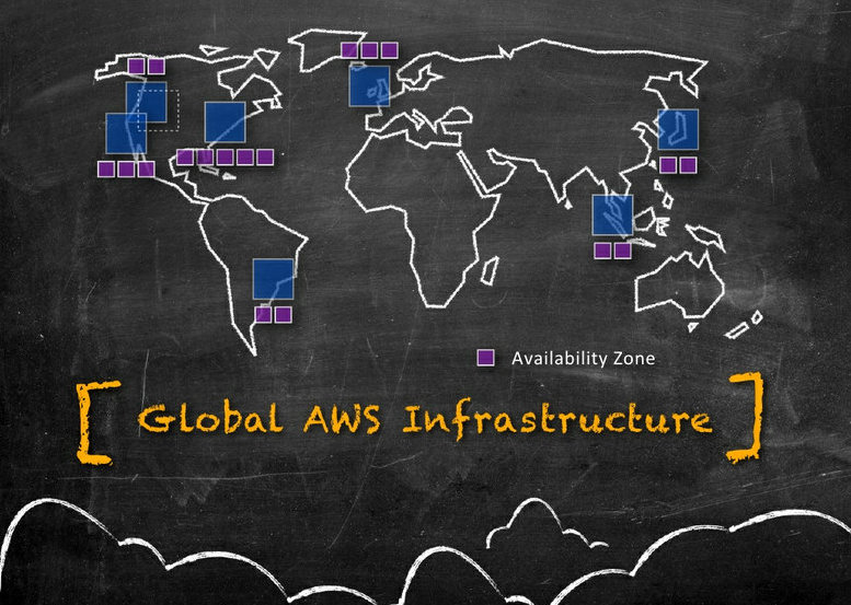 Amazon Web Services công bố Vùng sẵn sàng thứ 3 tại Singapore  