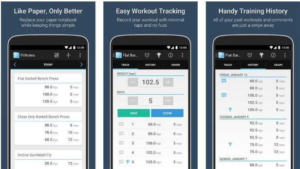15 ứng dụng Android tốt nhất cho Fitness và Workout
