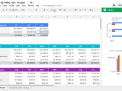 5 tính năng hữu ích của Google Sheets bạn nên biết 5 tính năng hữu ích của Google Sheets bạn nên biết