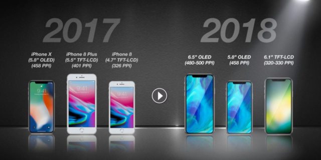 Apple 'chiếm' dây chuyền LCD LED cho iPhone X 2018 Apple 'chiếm' dây chuyền LCD LED cho iPhone X 2018