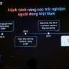 Mobiistar X ra mắt: tai thỏ, chip Helio P22, tích hợp AI, giá 4,6 triệu đồng