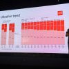 ASUS lên kệ VivoBook S series mới: viền màn hình siêu mỏng, nhiều lựa chọn cấu hình và màu sắc