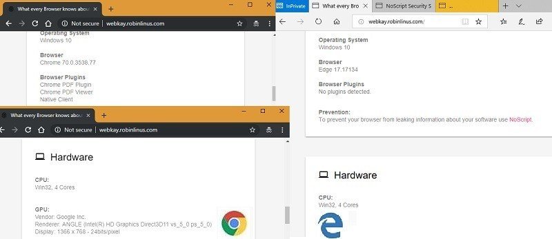 Cuộc đối đầu giữa Edge và Chrome, đâu là trình duyệt tốt nhất 2018?