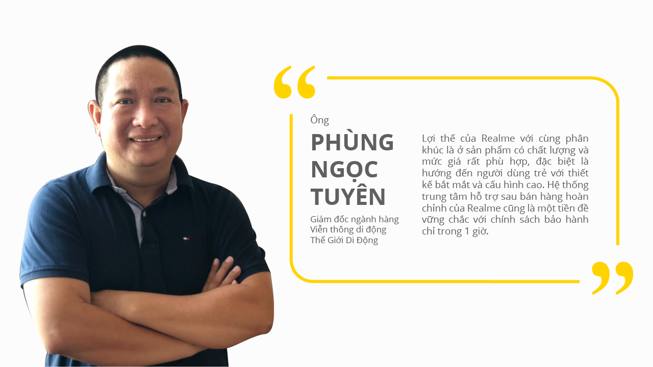 Realme là hãng thành công trong thời gian dưới 2 tháng thâm nhập thị trường