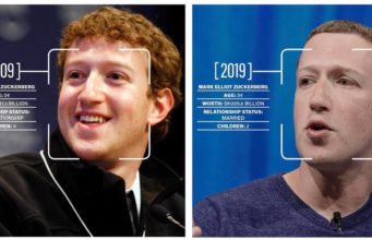 Trào lưu khoe ảnh 10 năm trên Facebook có thực sự vô hại?