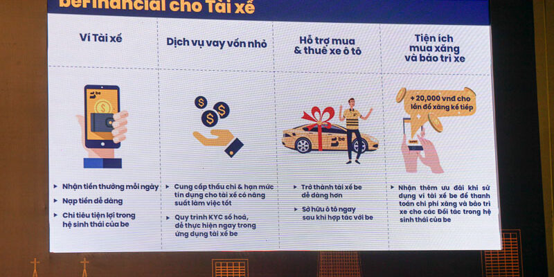 Be Group hợp tác VPBank cung cấp dịch vụ beFinancial từ năm 2019