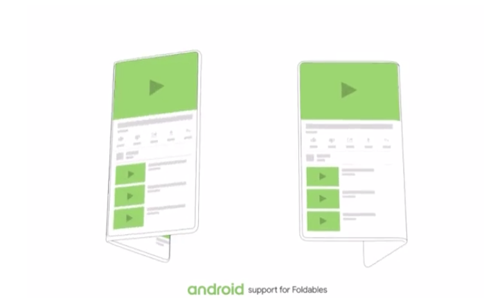 Google đang phát triển smartphone màn hình gập