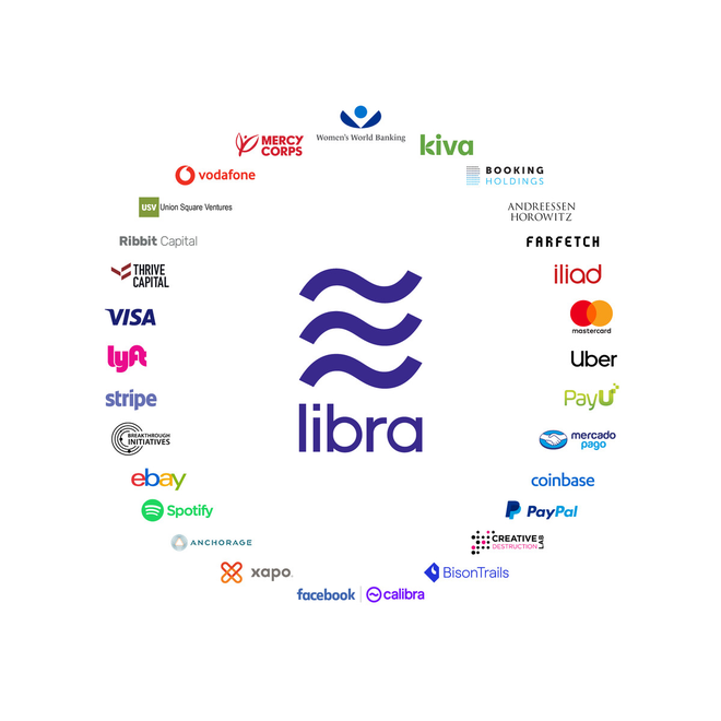 Facebook xác nhận ra mắt tiền điện tử Libra vào năm 2020