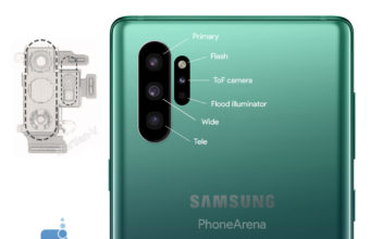 Tổng hợp tin rò rỉ về Galaxy Note 10: thiết kế, thông số kỹ thuật và giá cả Tổng hợp tin rò rỉ về Galaxy Note 10: thiết kế, thông số kỹ thuật và giá cả