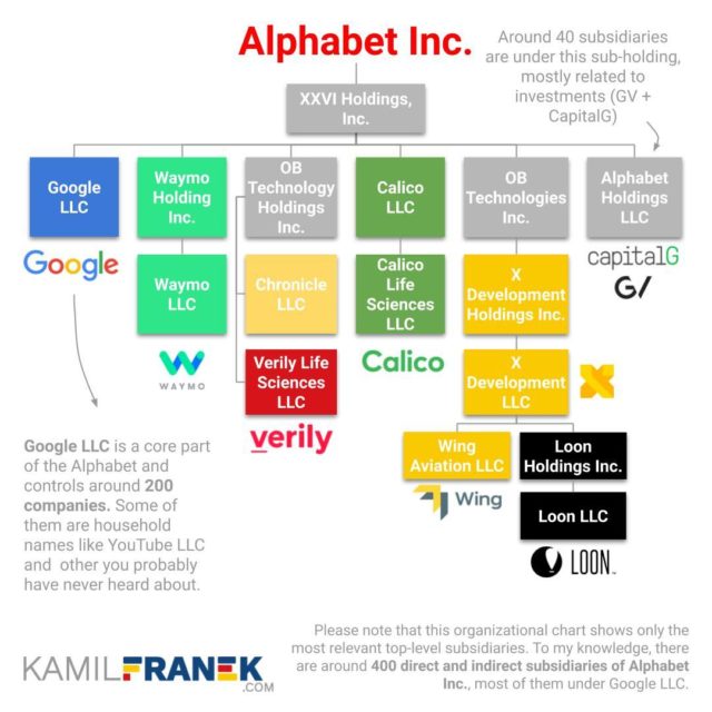 Alphabet vượt Apple trở thành công ty nhiều tiền mặt nhất thế giới