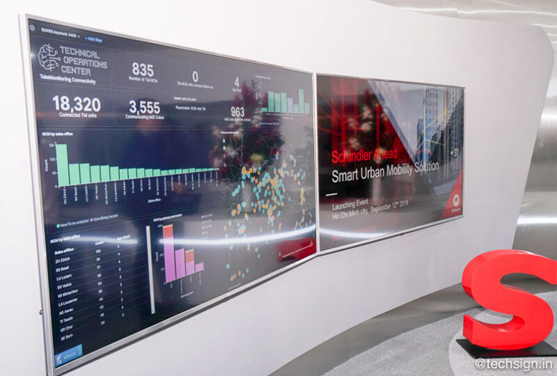 Schindler Ahead, giải pháp IoT cho thang máy, thang cuốn chính thức ra mắt