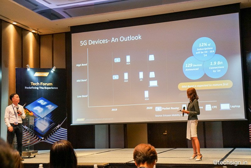 MediaTek tổ chức Tech Forum giới thiệu Helio G90 Series