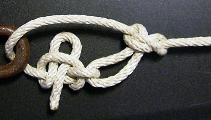 50 kỹ năng cần thiết để nam giới "chuẩn man" 50 kỹ năng cần thiết để nam giới "chuẩn man"