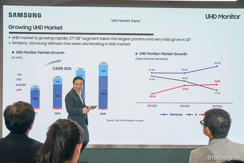 Ra mắt màn hình máy tính Samsung UHD LU28R550