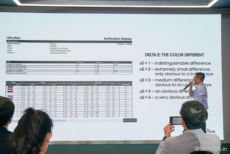 Ra mắt màn hình máy tính Samsung UHD LU28R550