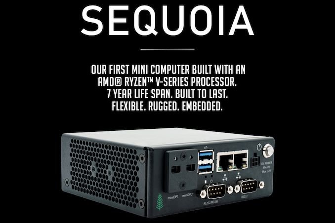 Simply NUC ra mắt máy tính nhỏ gọn Sequoia dùng chip AMD Ryzen