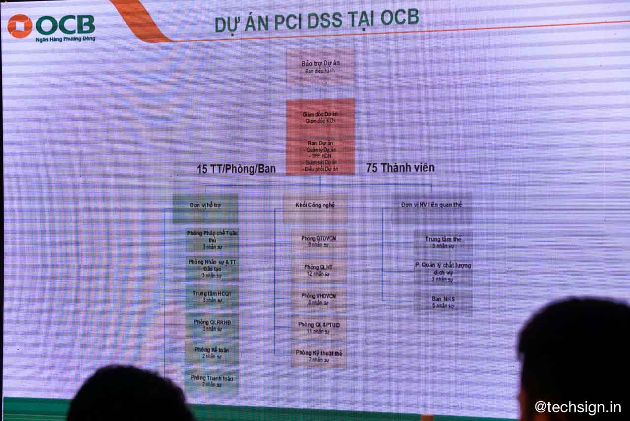 OCB công bố triển khai thành công OPEN AI và chứng chỉ PCI DSS