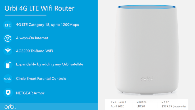 Netgear giới thiệu bộ phát Wi-Fi di động Nighthawk M5, kết hợp 5G với Wi-Fi 6