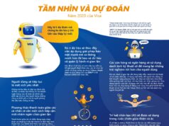 Visa: người dùng tiếp tục là mắt xích bảo mật yếu nhất Visa: người dùng tiếp tục là mắt xích bảo mật yếu nhất